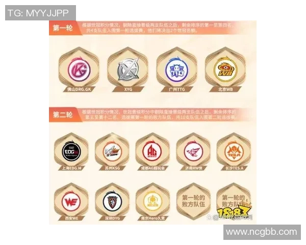 北京足球队积分榜领跑80分争夺冠军赛荣耀在即